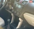 Белый Субару Форестер, объемом двигателя 2.5 л и пробегом 222 тыс. км за 10990 $, фото 16 на Automoto.ua