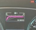 Белый Субару Форестер, объемом двигателя 2 л и пробегом 149 тыс. км за 13600 $, фото 14 на Automoto.ua