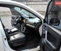 Белый Субару Форестер, объемом двигателя 2 л и пробегом 160 тыс. км за 13500 $, фото 44 на Automoto.ua