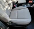 Білий Субару Forester, об'ємом двигуна 2.5 л та пробігом 75 тис. км за 13600 $, фото 61 на Automoto.ua