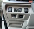 Белый Субару Форестер, объемом двигателя 2.5 л и пробегом 77 тыс. км за 19300 $, фото 28 на Automoto.ua