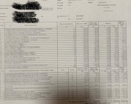Белый Субару Форестер, объемом двигателя 2.5 л и пробегом 188 тыс. км за 16500 $, фото 45 на Automoto.ua