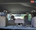 Білий Субару Forester, об'ємом двигуна 2.5 л та пробігом 75 тис. км за 13600 $, фото 43 на Automoto.ua
