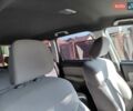 Білий Субару Forester, об'ємом двигуна 2.5 л та пробігом 75 тис. км за 13600 $, фото 59 на Automoto.ua