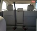 Білий Субару Forester, об'ємом двигуна 2.5 л та пробігом 173 тис. км за 2700 $, фото 9 на Automoto.ua