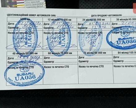 Белый Субару Форестер, объемом двигателя 2.5 л и пробегом 69 тыс. км за 19900 $, фото 134 на Automoto.ua