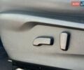 Білий Субару Forester, об'ємом двигуна 2.5 л та пробігом 79 тис. км за 28333 $, фото 22 на Automoto.ua