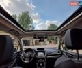 Білий Субару Forester, об'ємом двигуна 2.5 л та пробігом 7 тис. км за 22500 $, фото 27 на Automoto.ua
