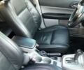 Бежевий Субару Forester, об'ємом двигуна 2.5 л та пробігом 195 тис. км за 9200 $, фото 15 на Automoto.ua