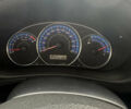 Субару Forester 2008 у Києві на Automoto.ua Бежевий Субару Forester, об'ємом двигуна 1.99 л та пробігом 232 тис. км за 6950 $, фото 6 на Automoto.ua