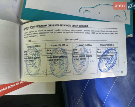 Бежевый Субару Форестер, объемом двигателя 2.5 л и пробегом 175 тыс. км за 14300 $, фото 79 на Automoto.ua