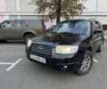 Чорний Субару Forester, об'ємом двигуна 2 л та пробігом 192 тис. км за 5714 $, фото 1 на Automoto.ua