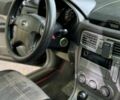 Субару Форестер 2004 в Хмельницком на Automoto.ua Черный Субару Форестер, объемом двигателя 2 л и пробегом 346 тыс. км за 4700 $, фото 10 на Automoto.ua