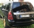 Субару Форестер 2004 в Хмельницком на Automoto.ua Черный Субару Форестер, объемом двигателя 2 л и пробегом 346 тыс. км за 4700 $, фото 11 на Automoto.ua