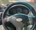 Чорний Субару Forester, об'ємом двигуна 1.99 л та пробігом 448 тис. км за 8800 $, фото 4 на Automoto.ua
