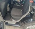 Субару Форестер 2006 в Киеве на Automoto.ua Черный Субару Форестер, объемом двигателя 1.99 л и пробегом 200 тыс. км за 6700 $, фото 12 на Automoto.ua