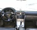 Чорний Субару Forester, об'ємом двигуна 2 л та пробігом 312 тис. км за 8100 $, фото 14 на Automoto.ua