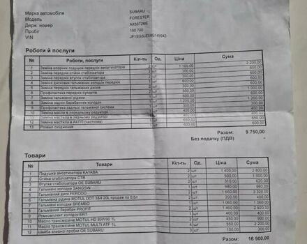 Черный Субару Форестер, объемом двигателя 2 л и пробегом 440 тыс. км за 5500 $, фото 36 на Automoto.ua