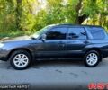 Чорний Субару Forester, об'ємом двигуна 2 л та пробігом 180 тис. км за 5300 $, фото 8 на Automoto.ua