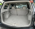 Чорний Субару Forester, об'ємом двигуна 2.5 л та пробігом 271 тис. км за 6950 $, фото 84 на Automoto.ua