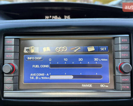 Черный Субару Форестер, объемом двигателя 1.99 л и пробегом 178 тыс. км за 8700 $, фото 52 на Automoto.ua