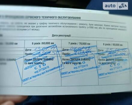 Чорний Субару Forester, об'ємом двигуна 2 л та пробігом 177 тис. км за 9900 $, фото 1 на Automoto.ua