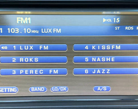 Черный Субару Форестер, объемом двигателя 1.99 л и пробегом 178 тыс. км за 8700 $, фото 58 на Automoto.ua