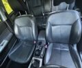 Чорний Субару Forester, об'ємом двигуна 2.46 л та пробігом 297 тис. км за 7700 $, фото 24 на Automoto.ua
