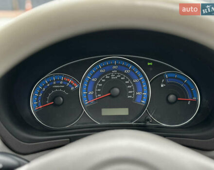 Черный Субару Форестер, объемом двигателя 2.5 л и пробегом 271 тыс. км за 7450 $, фото 51 на Automoto.ua