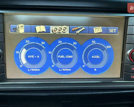 Черный Субару Форестер, объемом двигателя 1.99 л и пробегом 178 тыс. км за 8700 $, фото 53 на Automoto.ua