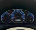Чорний Субару Forester, об'ємом двигуна 2 л та пробігом 40 тис. км за 14190 $, фото 18 на Automoto.ua