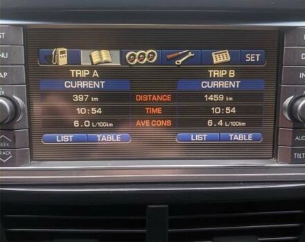 Субару Форестер 2010 в Сокале на Automoto.ua Черный Субару Форестер, объемом двигателя 2 л и пробегом 223 тыс. км за 5500 $, фото 14 на Automoto.ua