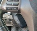 Чорний Субару Forester, об'ємом двигуна 2.5 л та пробігом 160 тис. км за 10900 $, фото 44 на Automoto.ua