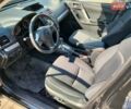 Чорний Субару Forester, об'ємом двигуна 2.5 л та пробігом 124 тис. км за 12650 $, фото 13 на Automoto.ua