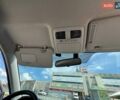 Черный Субару Форестер, объемом двигателя 2.5 л и пробегом 164 тыс. км за 13490 $, фото 35 на Automoto.ua