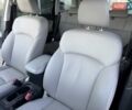Чорний Субару Forester, об'ємом двигуна 2.5 л та пробігом 150 тис. км за 14500 $, фото 22 на Automoto.ua