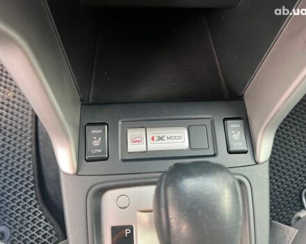 Субару Forester 2015 у Львові на Automoto.ua Чорний Субару Forester, об'ємом двигуна 2.5 л та пробігом 126 тис. км за 13890 $, фото 27 на Automoto.ua