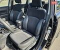 Субару Forester 2018 у Дніпро (Дніпропетровську) на Automoto.ua Чорний Субару Forester, об'ємом двигуна 2 л та пробігом 160 тис. км за 18500 $, фото 21 на Automoto.ua