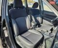 Субару Forester 2018 у Дніпро (Дніпропетровську) на Automoto.ua Чорний Субару Forester, об'ємом двигуна 2 л та пробігом 160 тис. км за 18500 $, фото 30 на Automoto.ua