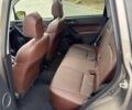 Коричневий Субару Forester, об'ємом двигуна 2 л та пробігом 76 тис. км за 18299 $, фото 20 на Automoto.ua