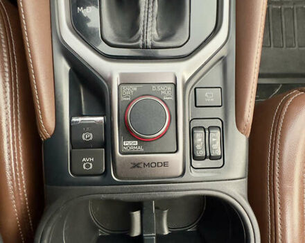 Субару Форестер 2020 в Киеве на Automoto.ua Коричневый Субару Форестер, объемом двигателя 2.5 л и пробегом 133 тыс. км за 26000 $, фото 41 на Automoto.ua