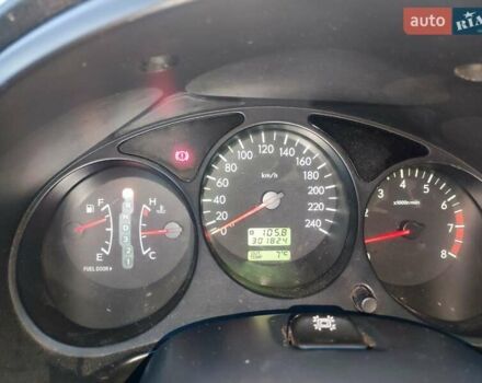 Субару Форестер 2003 в Харькове на Automoto.ua Красный Субару Форестер, объемом двигателя 2 л и пробегом 301 тыс. км за 7000 $, фото 12 на Automoto.ua