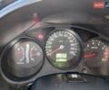 Субару Форестер 2003 в Харькове на Automoto.ua Красный Субару Форестер, объемом двигателя 2 л и пробегом 301 тыс. км за 7000 $, фото 12 на Automoto.ua
