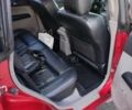 Субару Форестер 2003 в Харькове на Automoto.ua Красный Субару Форестер, объемом двигателя 2 л и пробегом 301 тыс. км за 7000 $, фото 10 на Automoto.ua