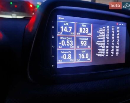 Субару Форестер 2003 в Харькове на Automoto.ua Красный Субару Форестер, объемом двигателя 2 л и пробегом 301 тыс. км за 7000 $, фото 13 на Automoto.ua