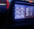 Субару Форестер 2003 в Харькове на Automoto.ua Красный Субару Форестер, объемом двигателя 2 л и пробегом 301 тыс. км за 7000 $, фото 13 на Automoto.ua