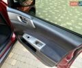 Червоний Субару Forester, об'ємом двигуна 2.46 л та пробігом 181 тис. км за 9999 $, фото 33 на Automoto.ua