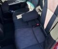 Красный Субару Форестер, объемом двигателя 2.46 л и пробегом 190 тыс. км за 8500 $, фото 7 на Automoto.ua