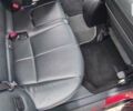 Субару Форестер 2008 в Одессе на Automoto.ua Красный Субару Форестер, объемом двигателя 2.5 л и пробегом 135 тыс. км за 9900 $, фото 9 на Automoto.ua