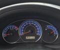 Красный Субару Форестер, объемом двигателя 2 л и пробегом 190 тыс. км за 7777 $, фото 22 на Automoto.ua